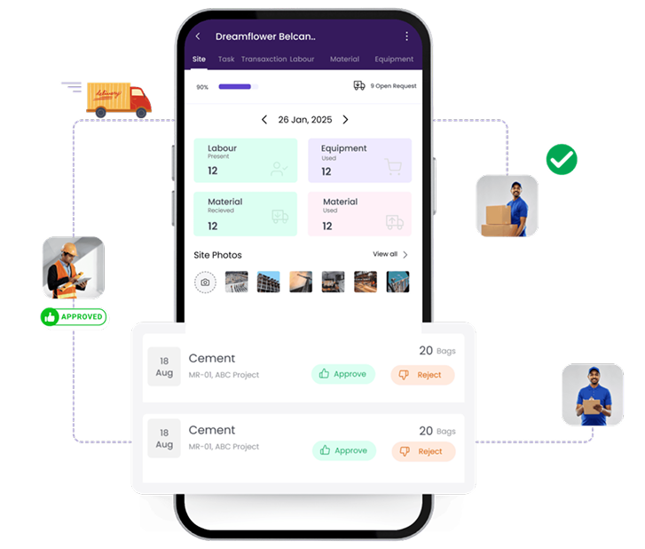 Payment Gateways